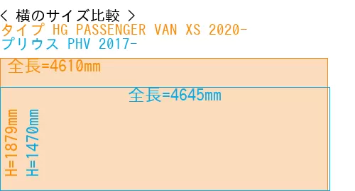 #タイプ HG PASSENGER VAN XS 2020- + プリウス PHV 2017-